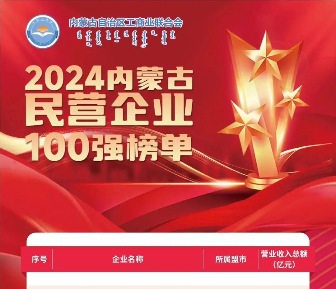 星空体育·(StarSky Sports)官方网站荣获2024内蒙古民营企业100强，位列七十五名